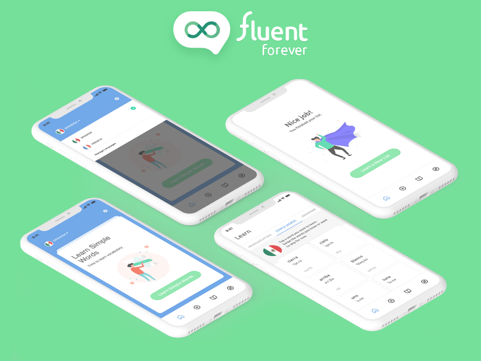 Read more about the article The Fluent Forever Difference & Why We Made a Language App